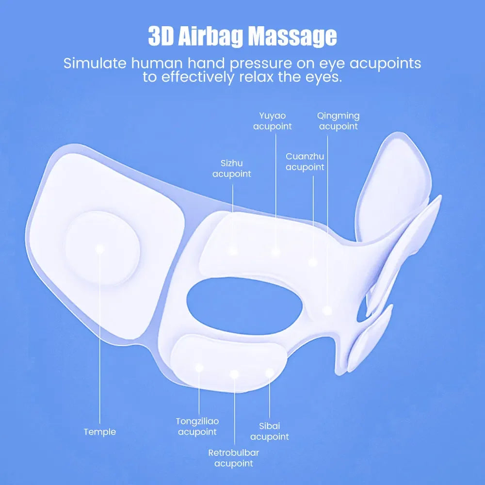 Eye Massager